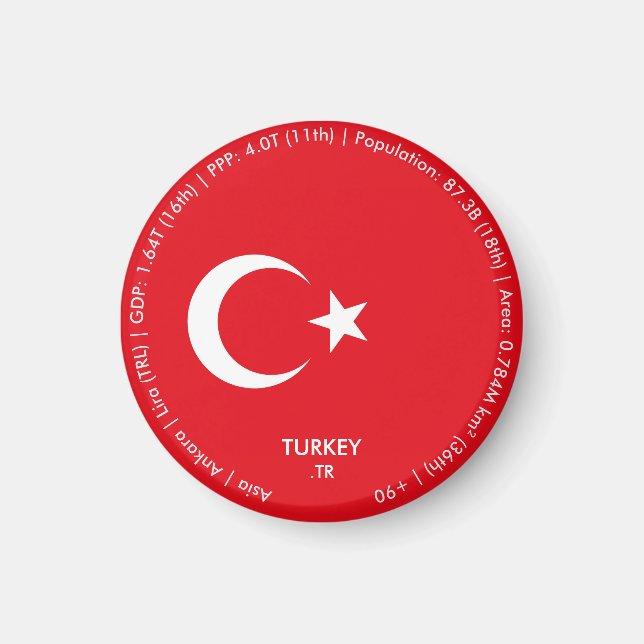 Turkey Flag Magnet (Front)