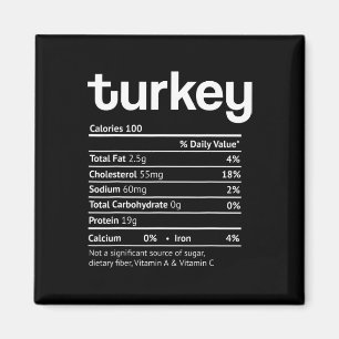 Turkey nutrition facts fun thanksgiving christmas  magnet