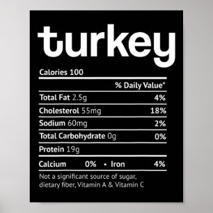 Turkey Nutrition Facts Fun Thanksgiving Christmas  Poster