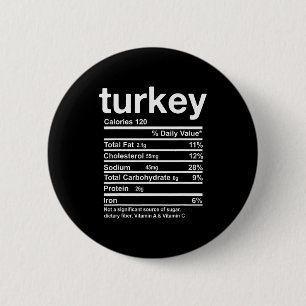 Turkey Nutrition Facts Funny Thanksgiving Food Chr 6 Cm Round Badge