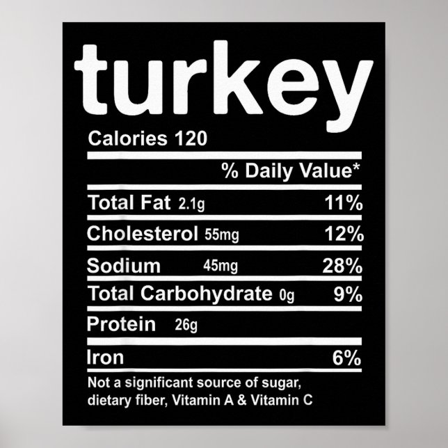 Turkey Nutrition Facts Funny Thanksgiving Food Chr Poster (Front)
