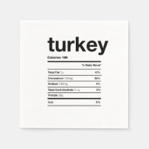 Turkey Nutritional Information