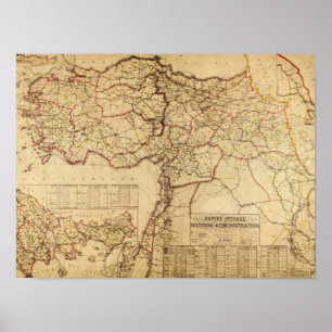 Turkey, Ottoman EmpirePanoramic MapTurkey Poster