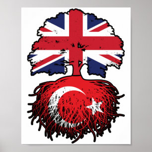Turkey Turkish British UK United Kingdom Britain Poster