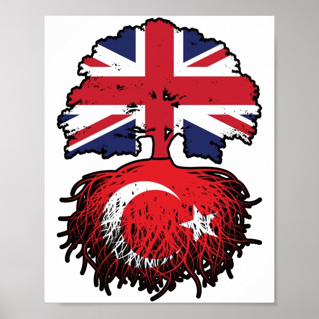 Turkey Turkish British UK United Kingdom Britain Poster (Front)