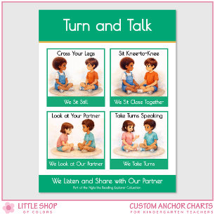 Turn and Talk Anchor Chart Classroom Poster