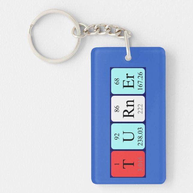 Turner periodic table name keyring (Front)