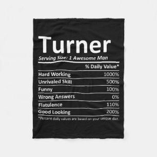 Turner Rition Funny Birthday Personalised Name Fleece Blanket