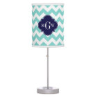 Turq / Aqua Wht Chevron Navy 3 Initial Monogram