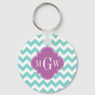 Turq / Aqua Wht Chevron Orchid 3 Initial Monogram Key Ring