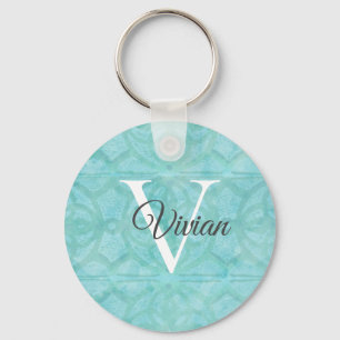 Turquoise Blue Watercolor Monogram Name Key Ring