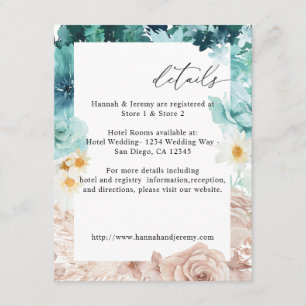 Turquoise & Blush Pink Floral Enclosure Card 3