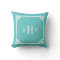Turquoise Greek Key Border Custom Monogram