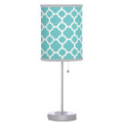 Turquoise Quatrefoil