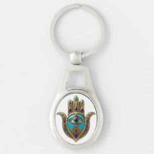 Turquoise Third Eye Hamsa Key Ring