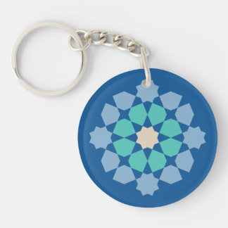 Turquoise Tranquillity Medalion Key Ring
