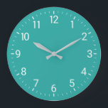 Turquoise Wall Clock<br><div class="desc">Turquoise Wall Clock. You can easily change the background colour. Perfect for decorating your home,  kitchen or office. You can add text and images if you wish the numbers would stay.</div>