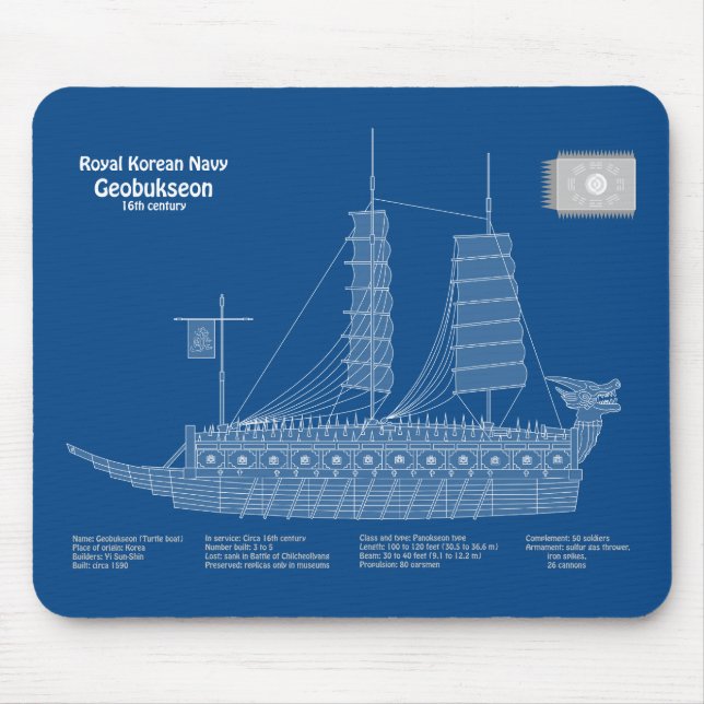 Turtle Ship Geobukseon - Ship Blueprint ABD Mouse Mat (Front)
