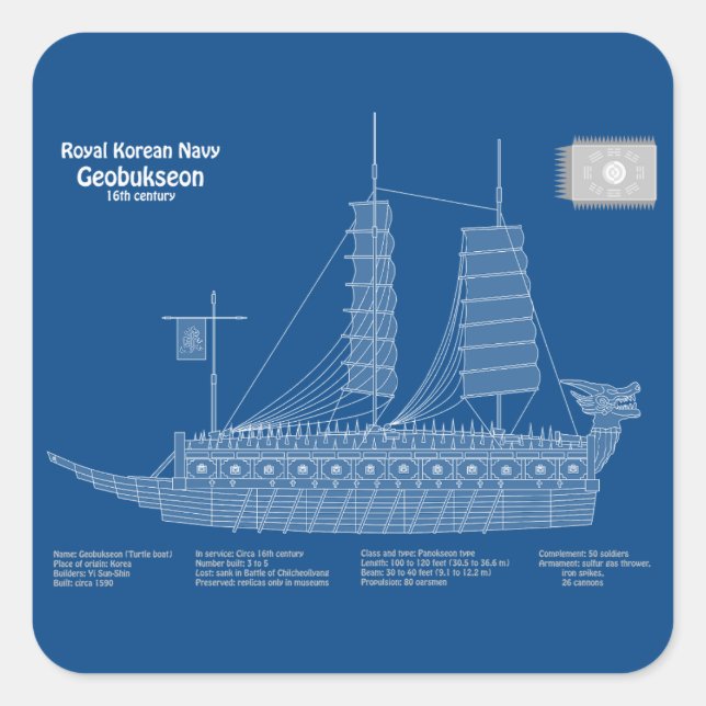 Turtle Ship Geobukseon - Ship Blueprint ABD Square Sticker (Front)