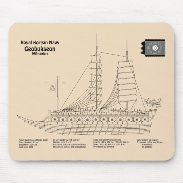 Turtle Ship Geobukseon - Ship Blueprint SD Mouse Mat (Front)