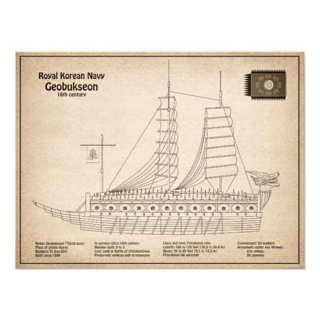 Turtle Ship Geobukseon - Ship Blueprint SD Photo Print (Front)
