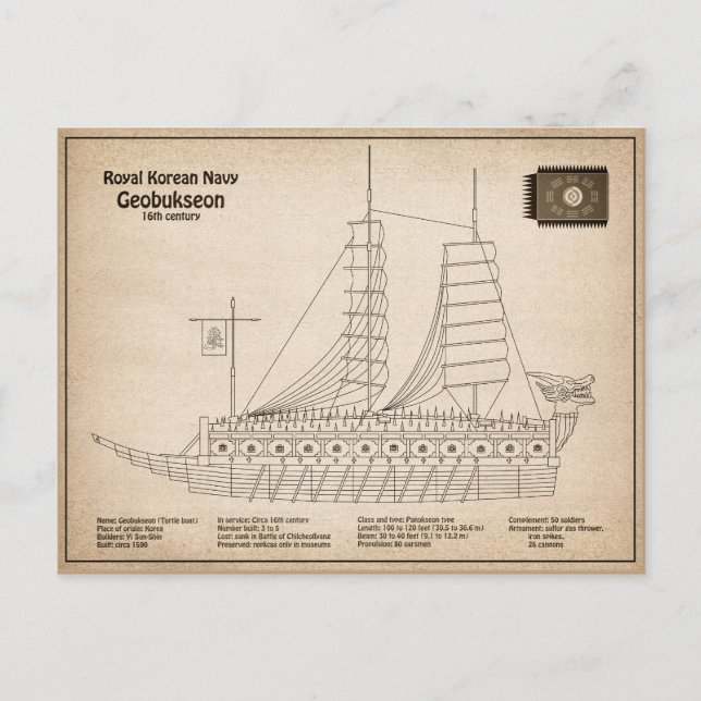 Turtle Ship Geobukseon - Ship Blueprint SD Postcard (Front)
