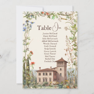 Tuscany Watercolor Italy Destination Wedding