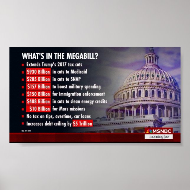 TV Screenshot Poster [7-3-25] (Front)