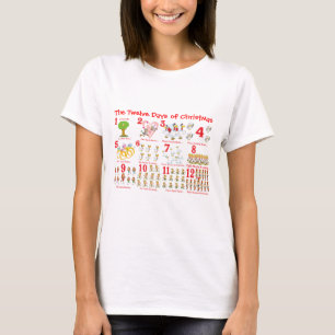 Twelve Days of Christmas T-Shirt