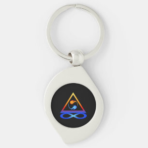 Twin Flame Symbol- Key Ring