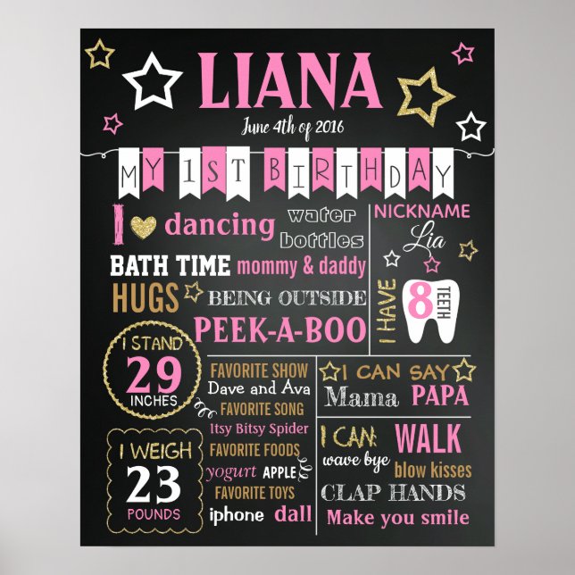 Twinkle Tiwnkle Little Star Birthday sign poster (Front)