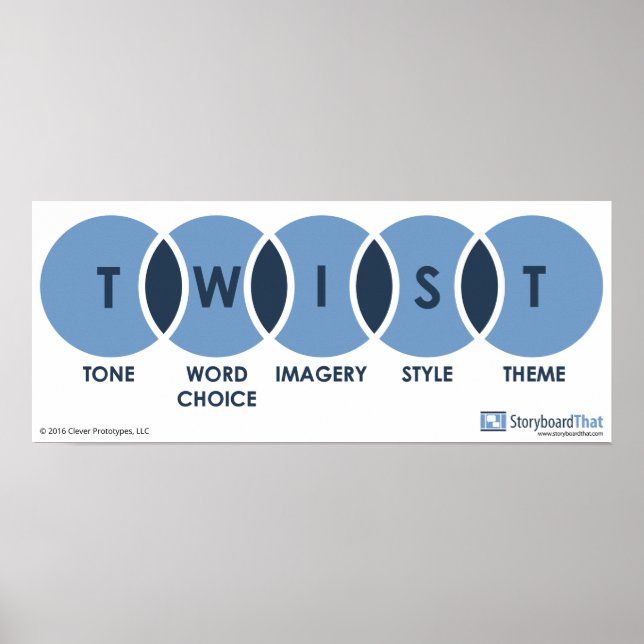 Twist (Tone, Word Choice, Imagery, Style, Theme) Poster (Front)