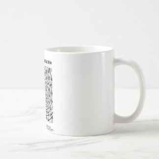 Twisted Cord Illusion (False Spiral) Coffee Mug
