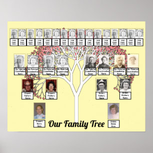 Two Families Cream Fractal Tree Photo Name Poster
