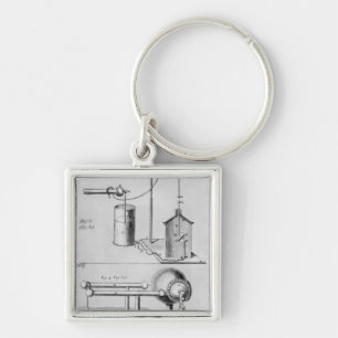 Two instruments to study electricity key ring