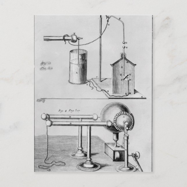 Two instruments to study electricity postcard (Front)