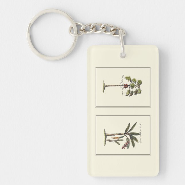 Two Miniature Framed Palm Trees Key Ring (Front)