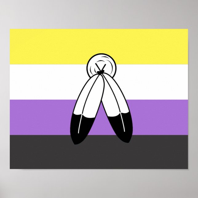 Two-Spirit Nonbinary Pride Flag Poster (Front)