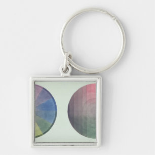 Two studies of cross and longitudinal section key ring