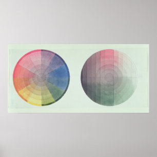 Two studies of cross and longitudinal section poster