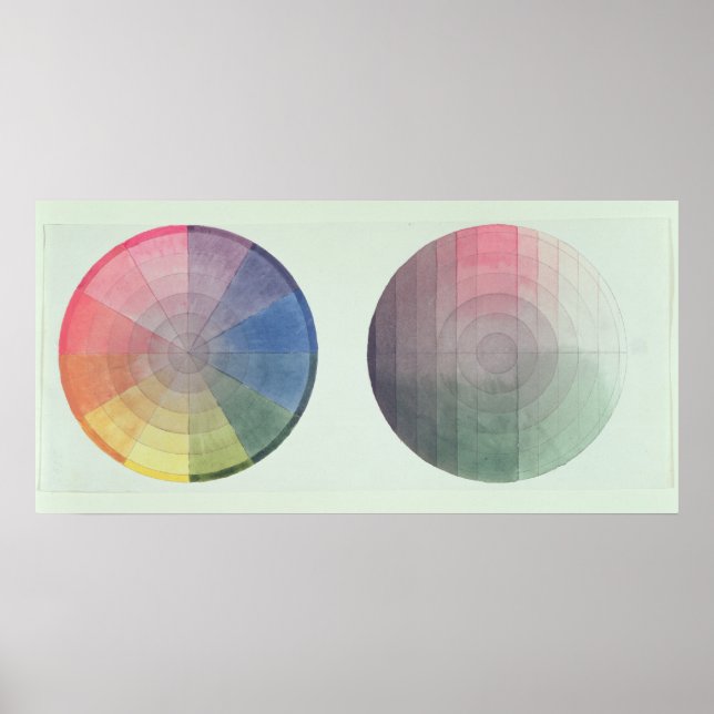 Two studies of cross and longitudinal section poster (Front)