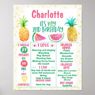Two-tii Frutti 2nd Birthday Milestone Poster