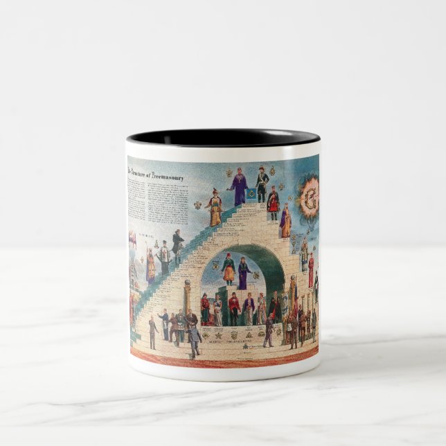 Two-tone Mug - The Structure of Freemasonry (Center)