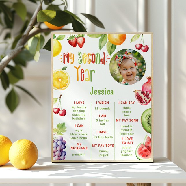 Two-tti frutti 2nd birthday photo milestone poster (Creator Uploaded)