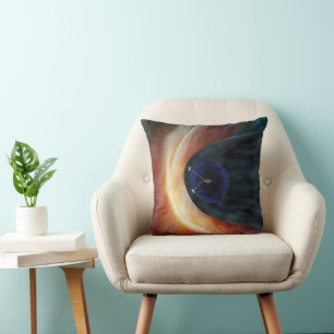 Two Voyager Spacecraft Exploring Turbulent Space. Cushion