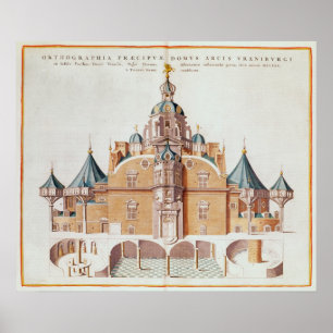 Tycho Brahe's observatory Uraniborg Poster