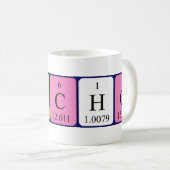 Tycho periodic table name mug (Front Right)