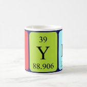 Tyla periodic table name mug (Center)