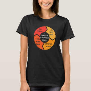 Type 1 Diabetes I Insulin Diabetics Sugar Patients T-Shirt