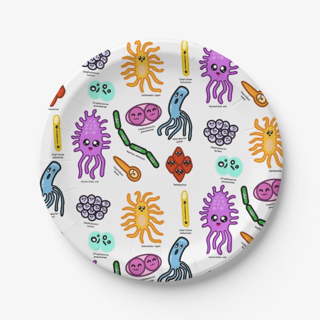 Types Of Bacteria Paper Plate (Front)